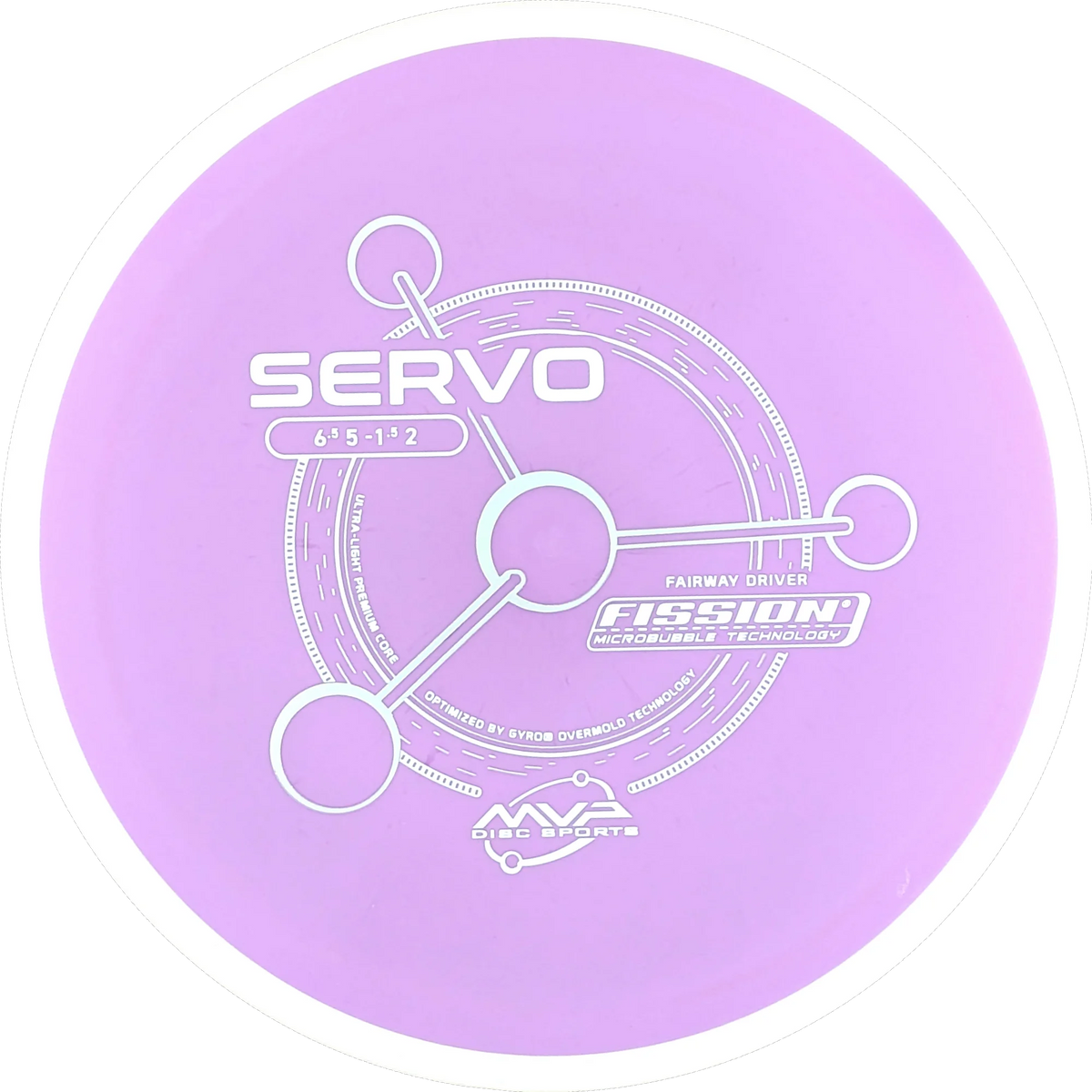 Fission Servo