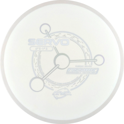 Fission Servo