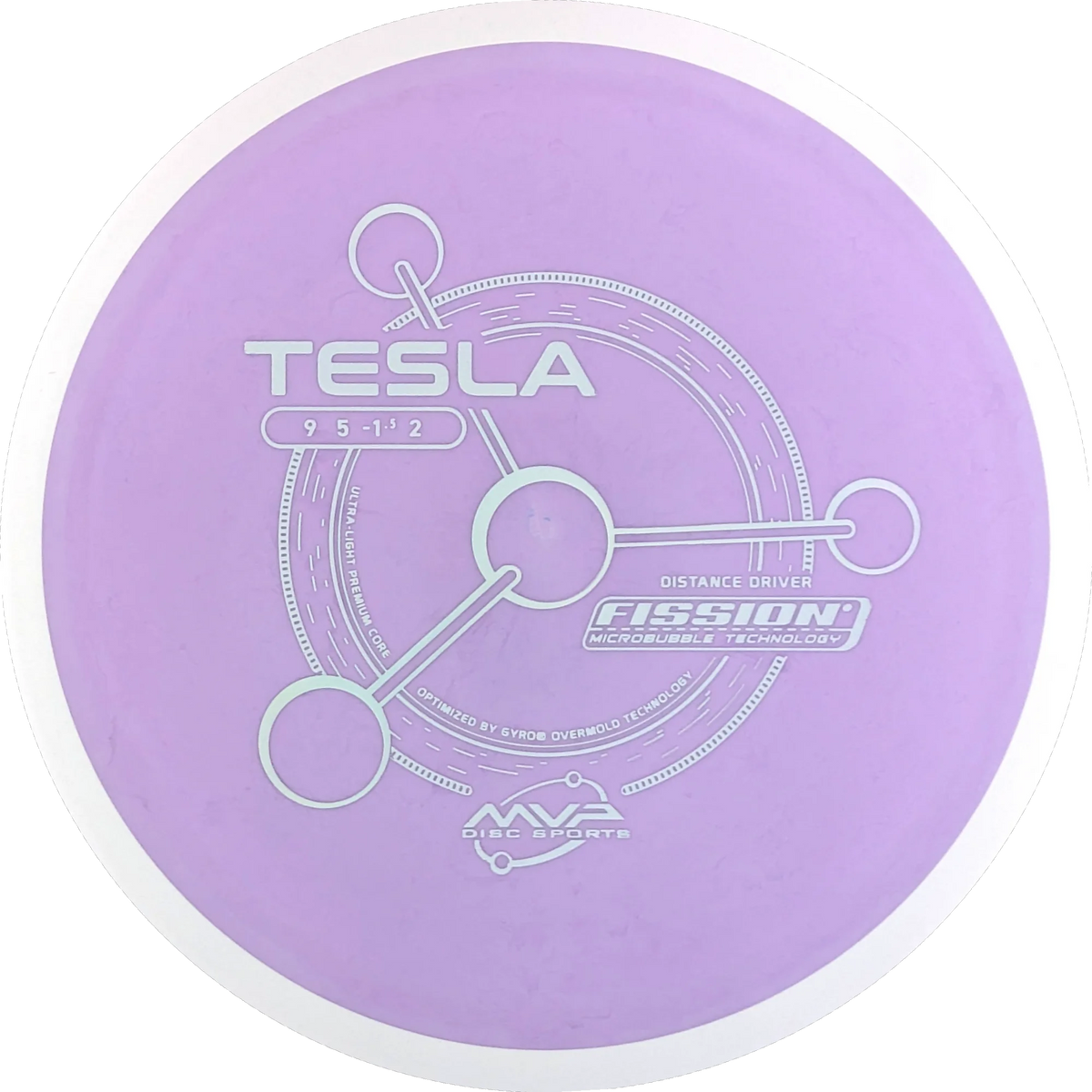 Fission Tesla