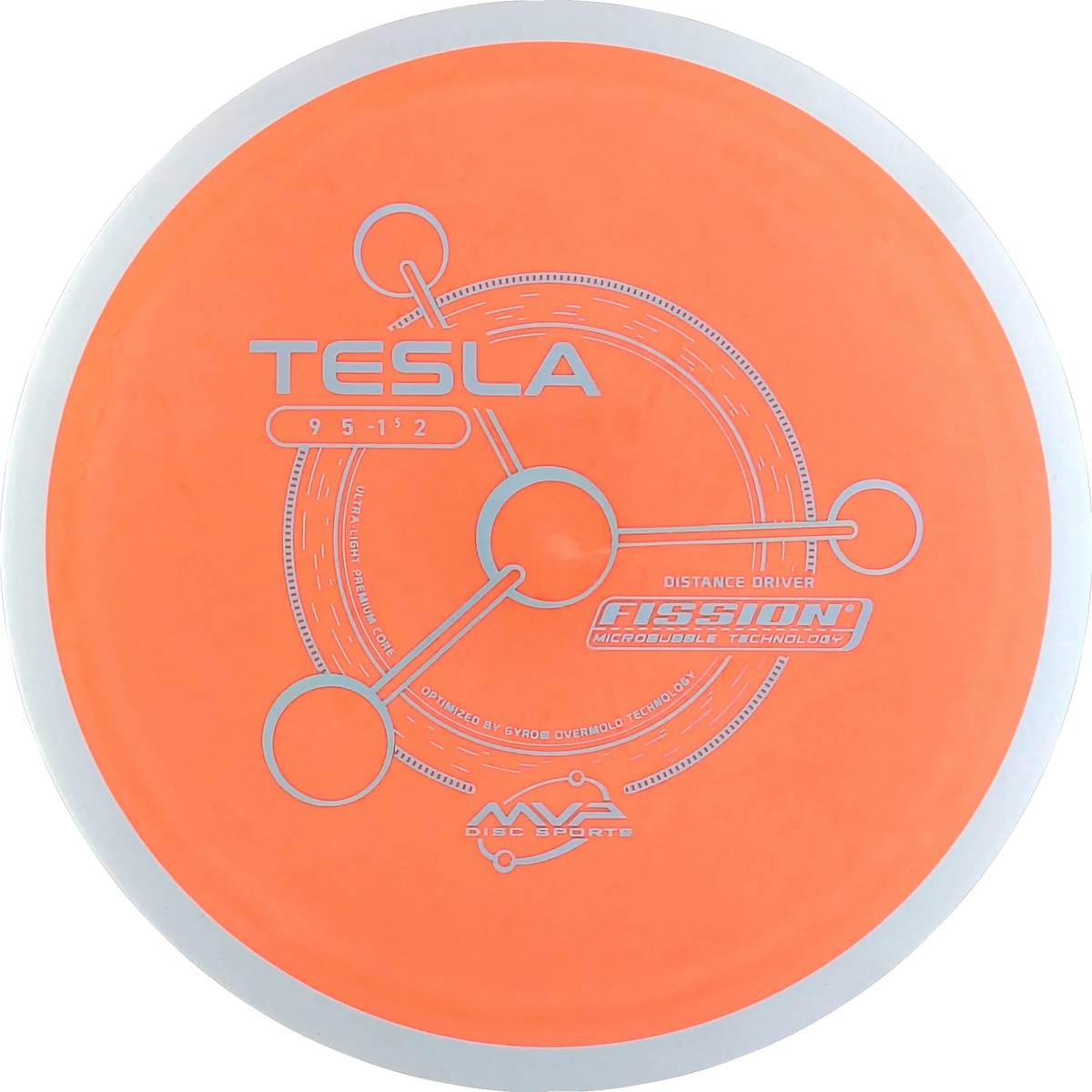 Fission Tesla