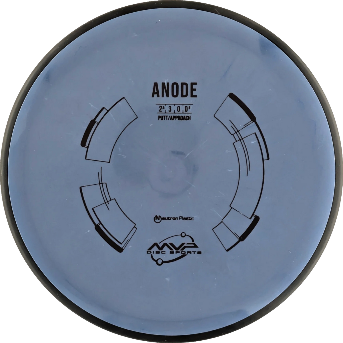 Neutron Anode