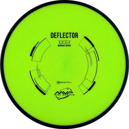 Neutron Deflector