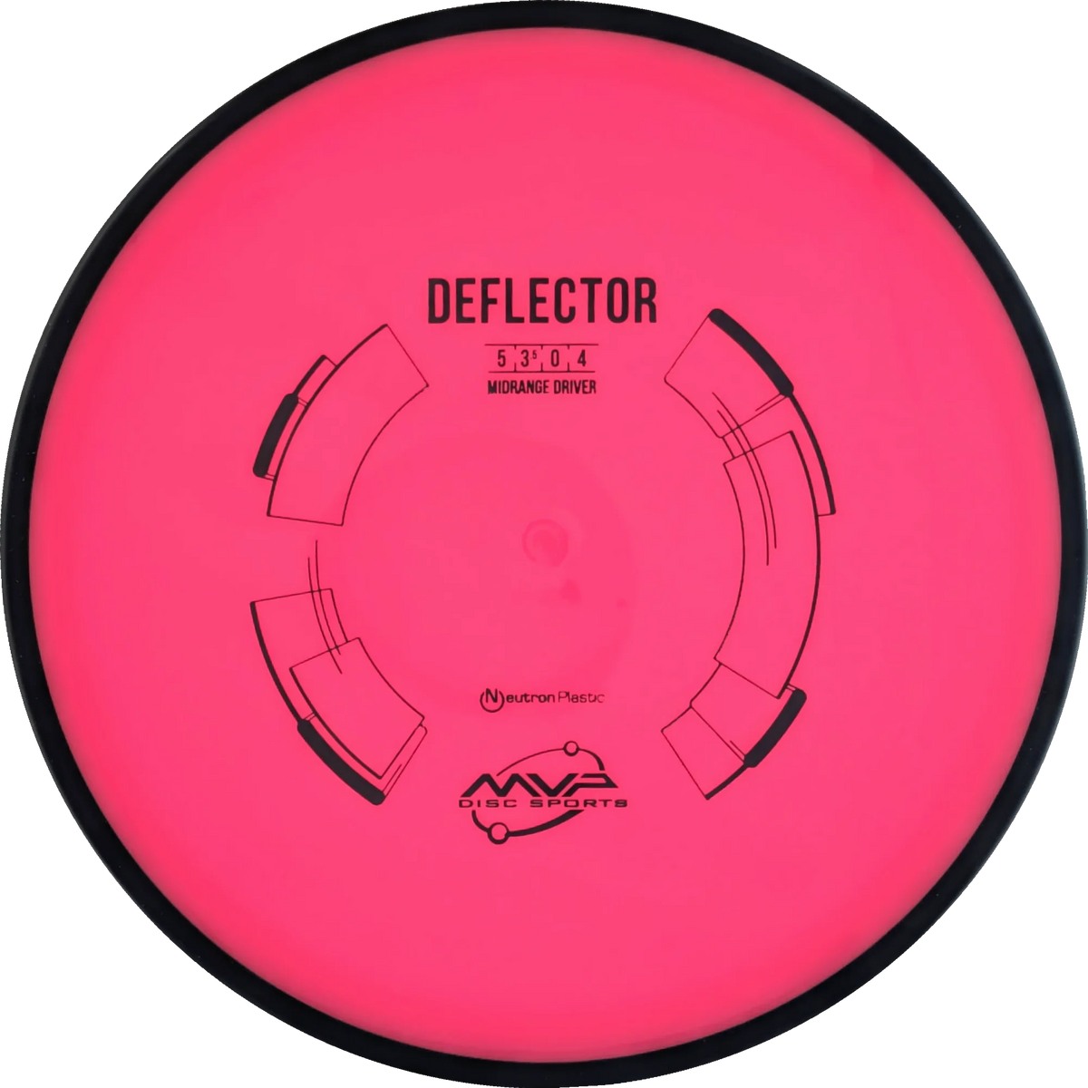 Neutron Deflector