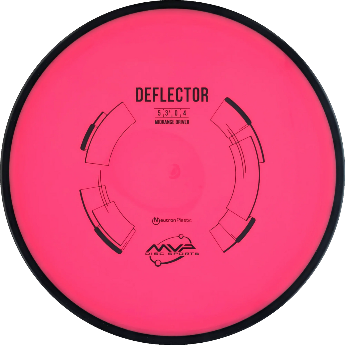 Neutron Deflector