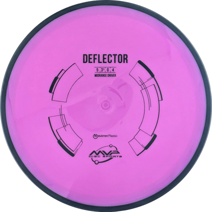 Neutron Deflector