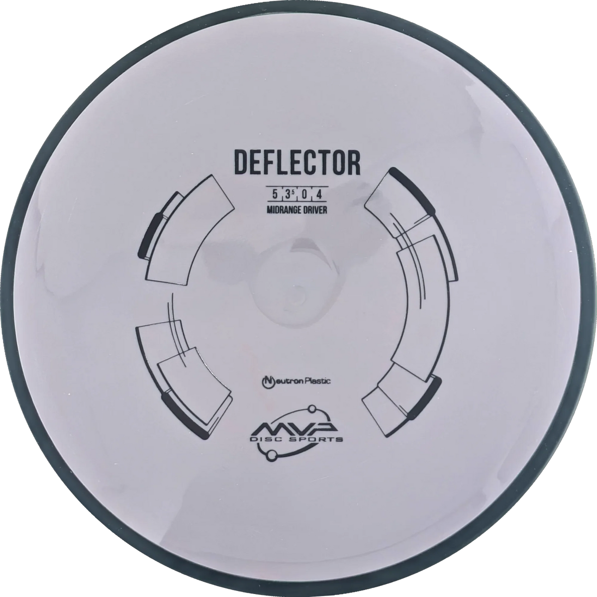 Neutron Deflector