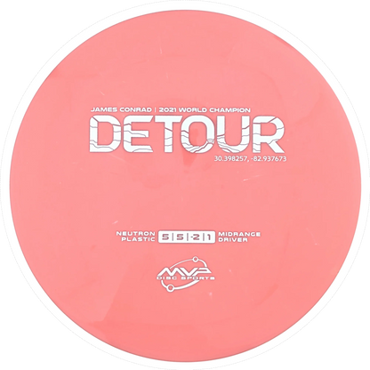 Neutron Detour