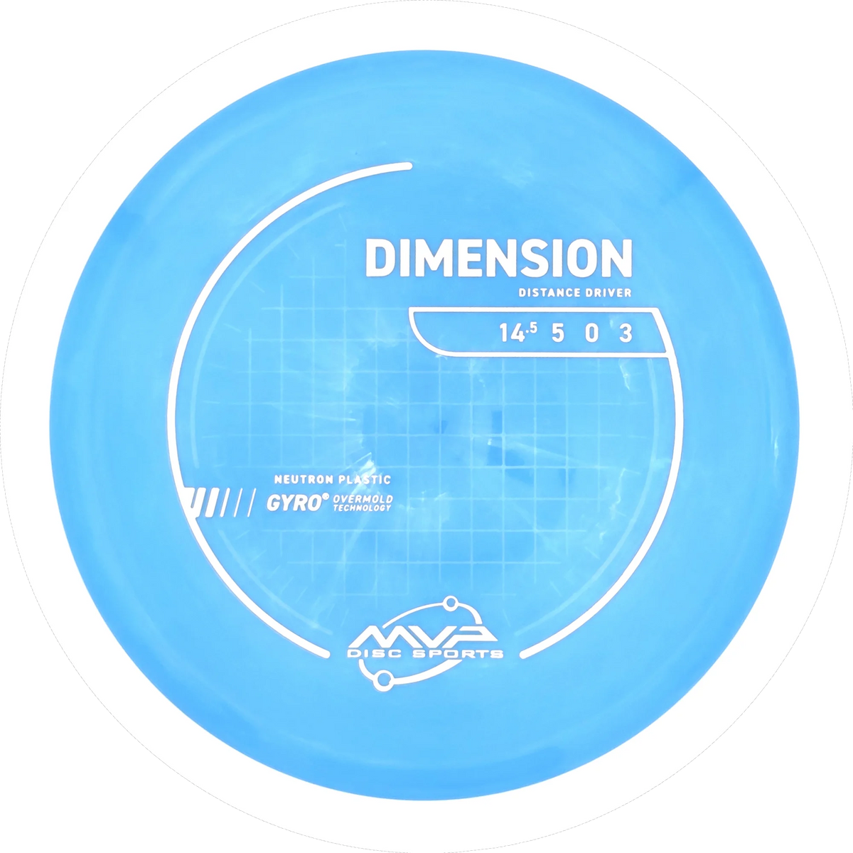 Neutron Dimension