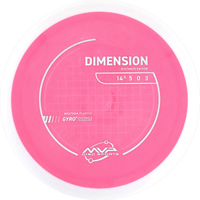 Neutron Dimension