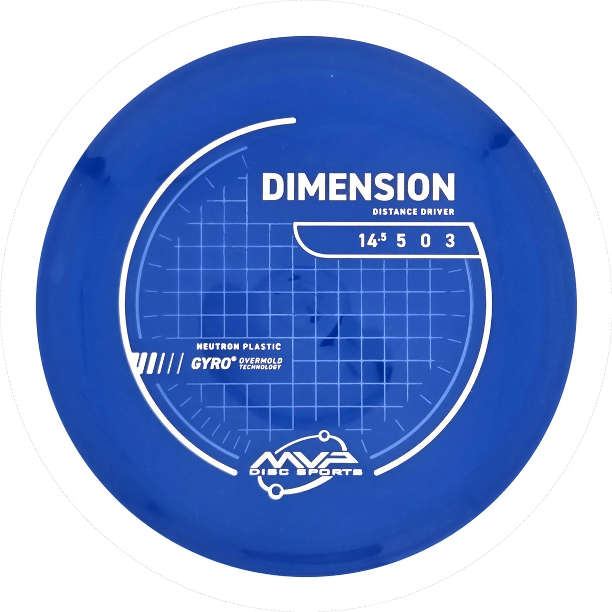 Neutron Dimension