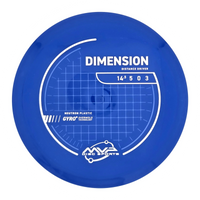 Neutron Dimension