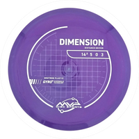 Neutron Dimension