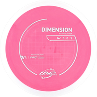 Neutron Dimension