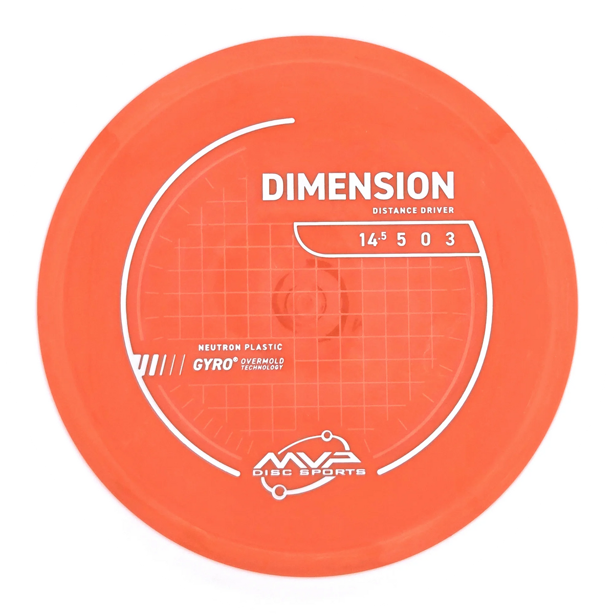 Neutron Dimension