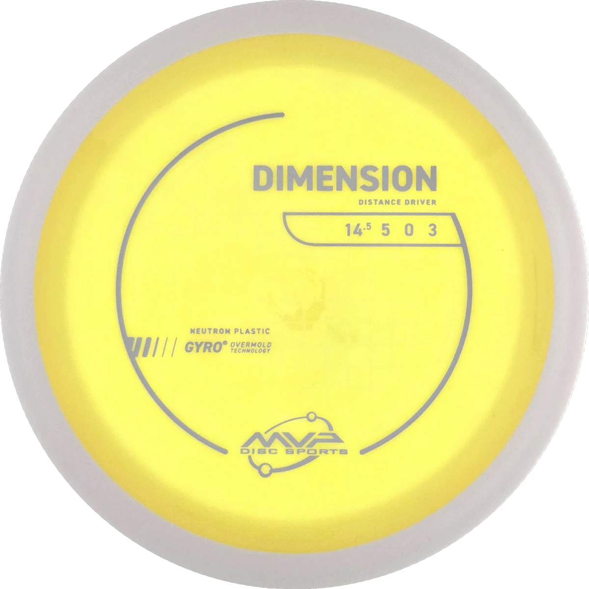 Neutron Dimension