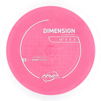 Neutron Dimension