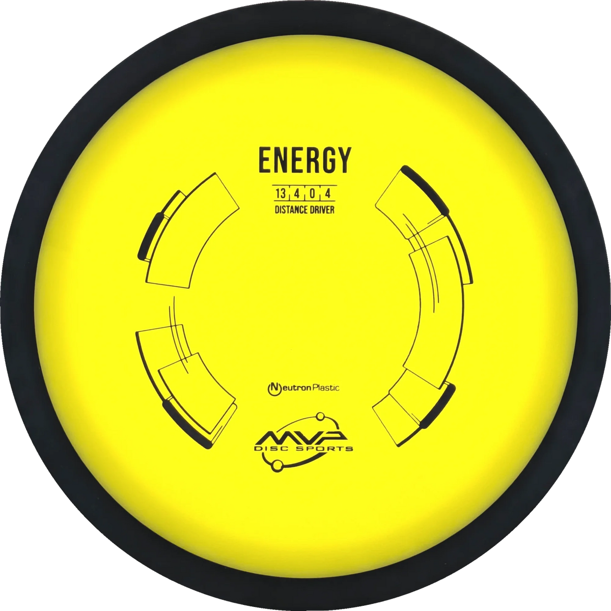 Neutron Energy