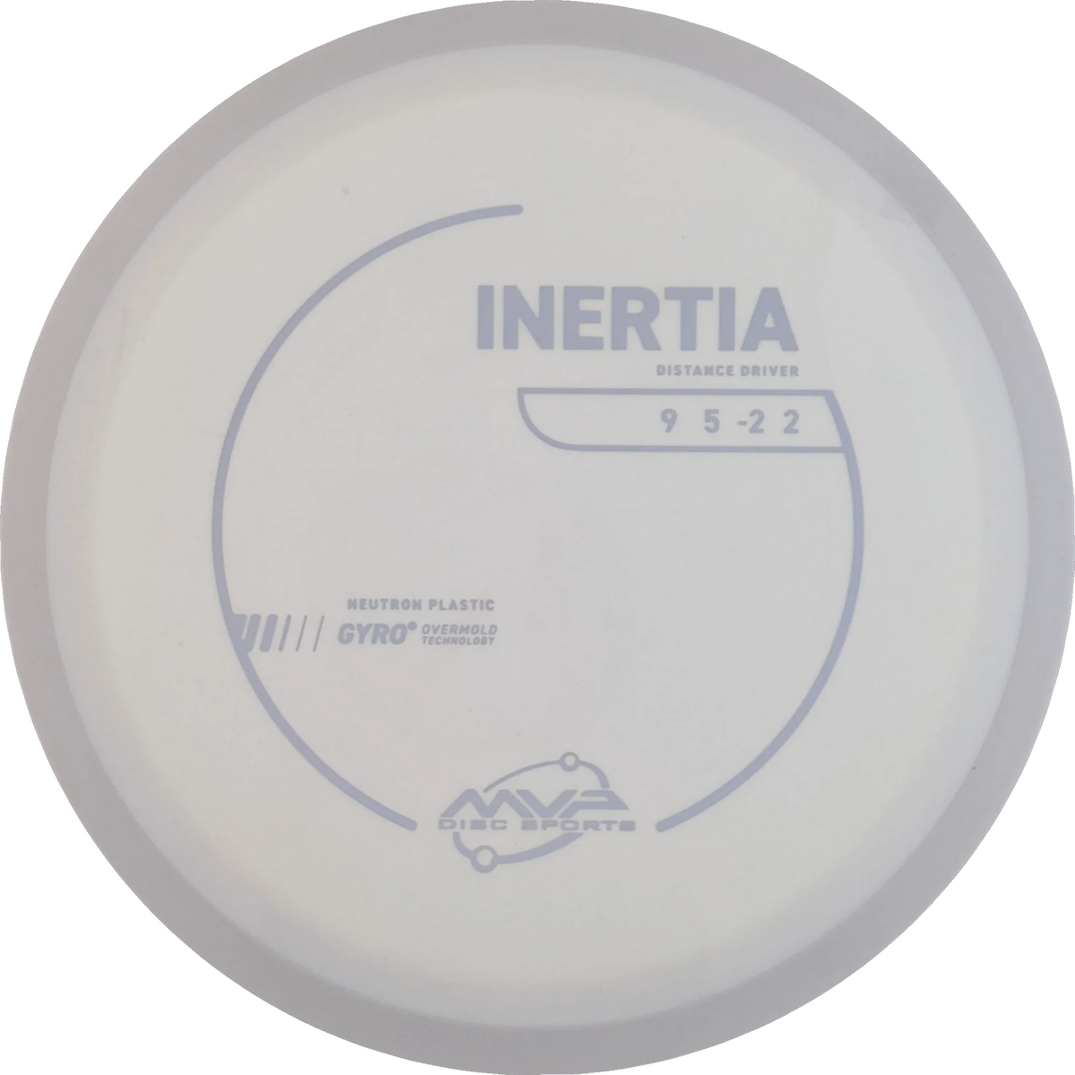 Neutron Inertia