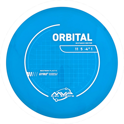 Neutron Orbital