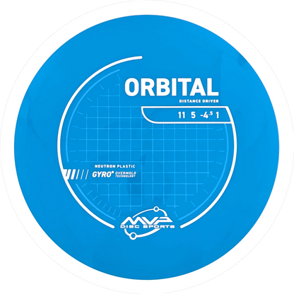 Neutron Orbital