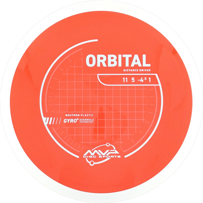 Neutron Orbital