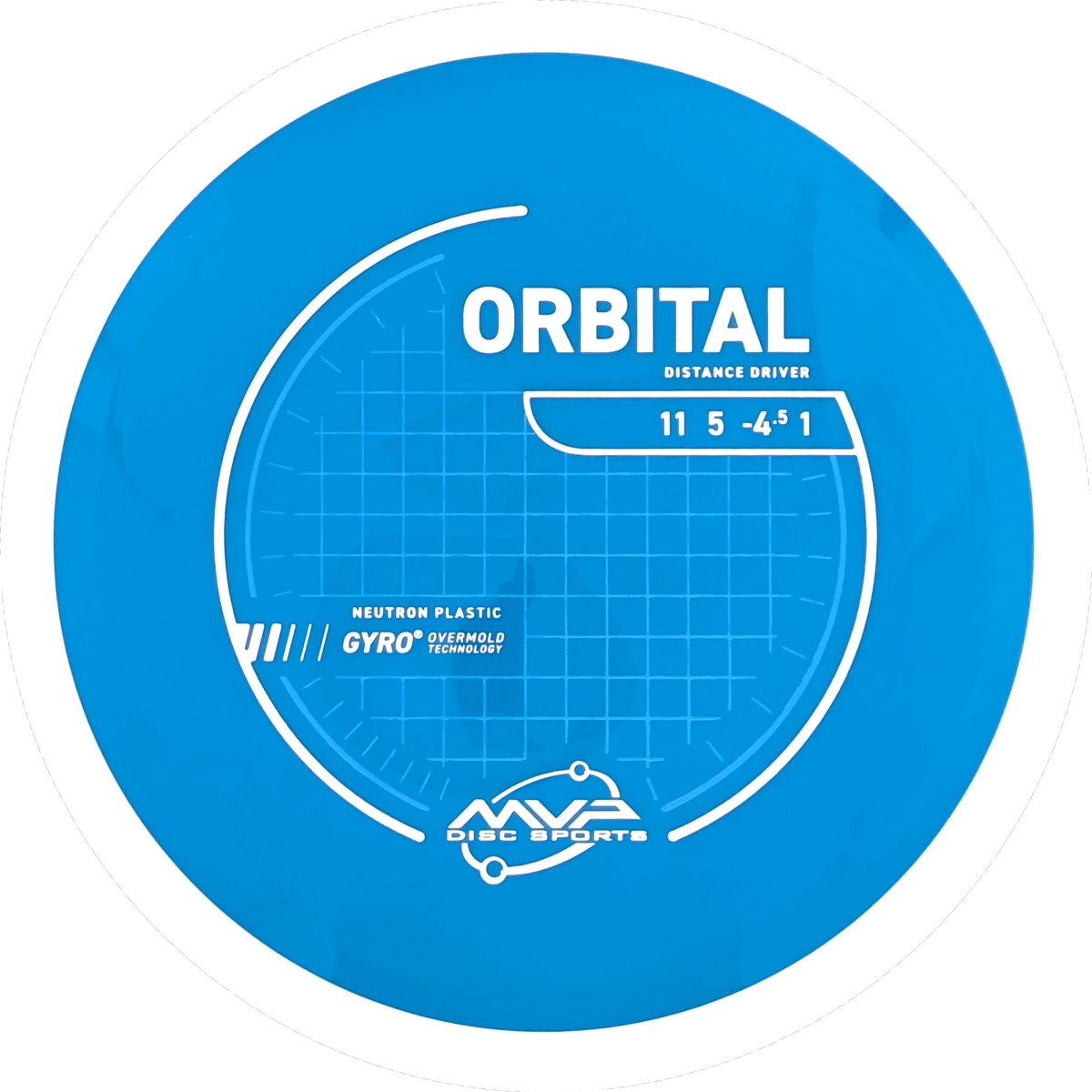 Neutron Orbital