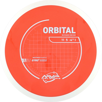 Neutron Orbital