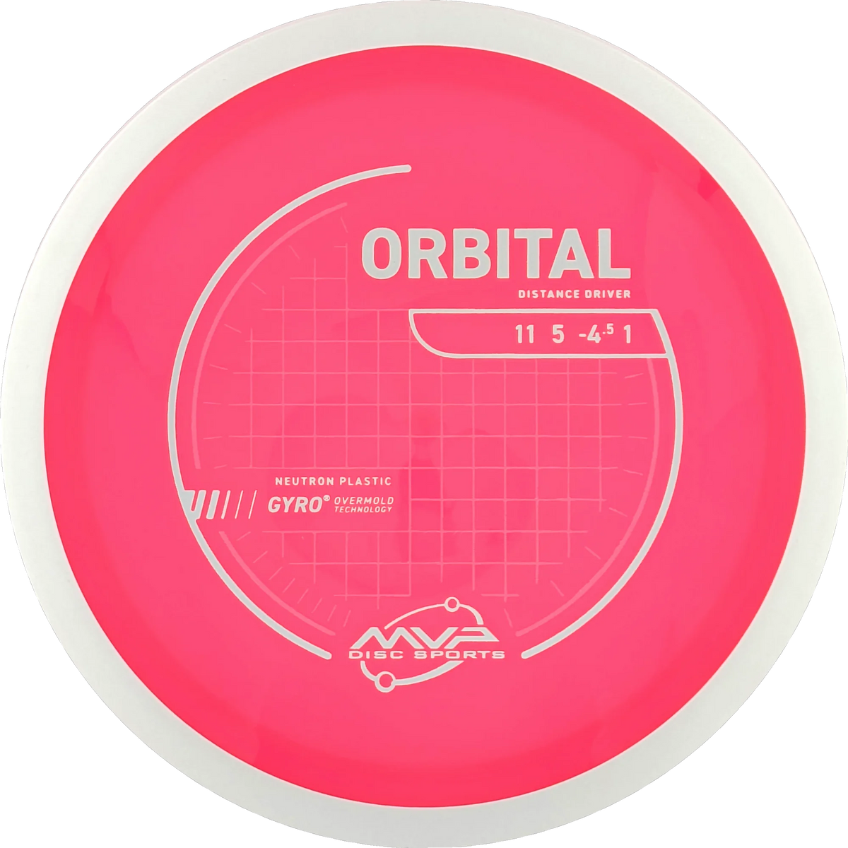 Neutron Orbital