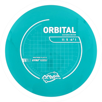Neutron Orbital