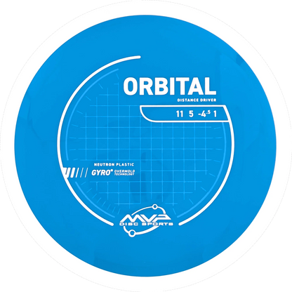 Neutron Orbital