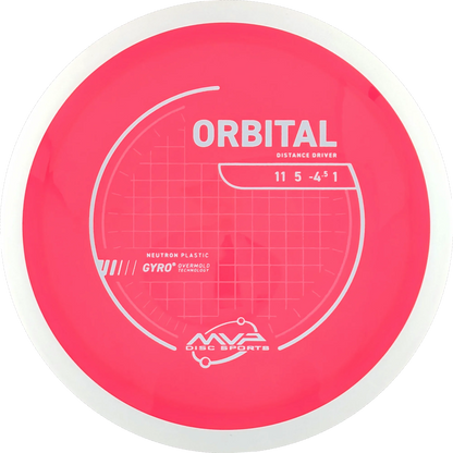 Neutron Orbital