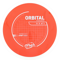 Neutron Orbital