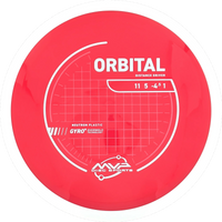 Neutron Orbital
