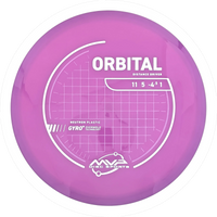 Neutron Orbital