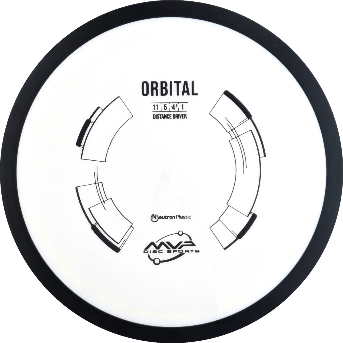 Neutron Orbital Classic