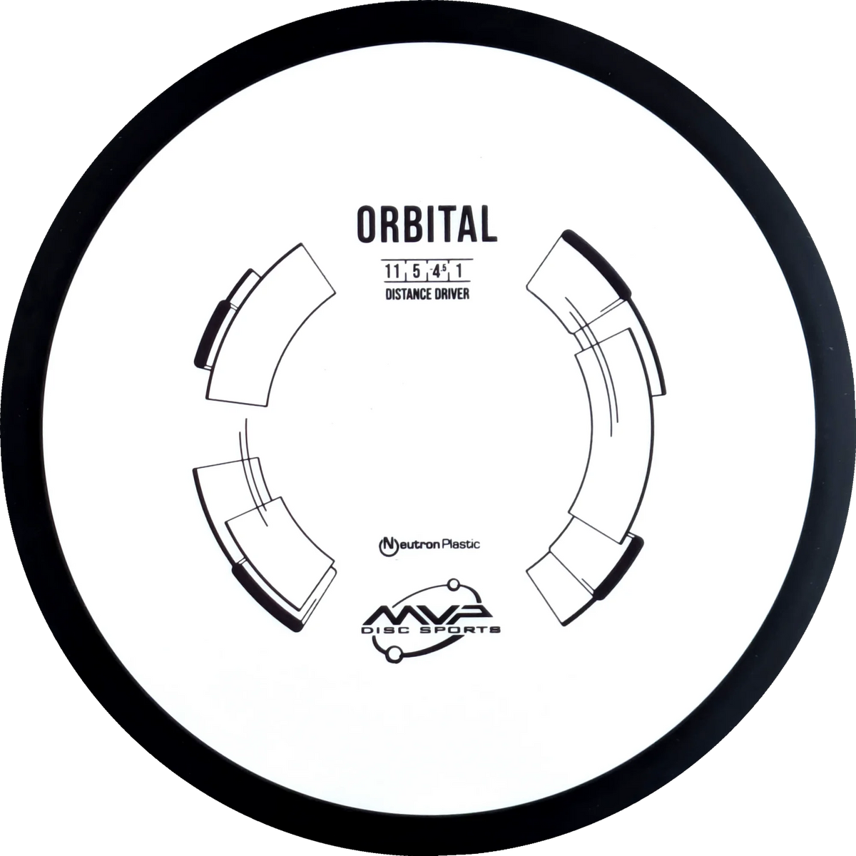 Neutron Orbital Classic