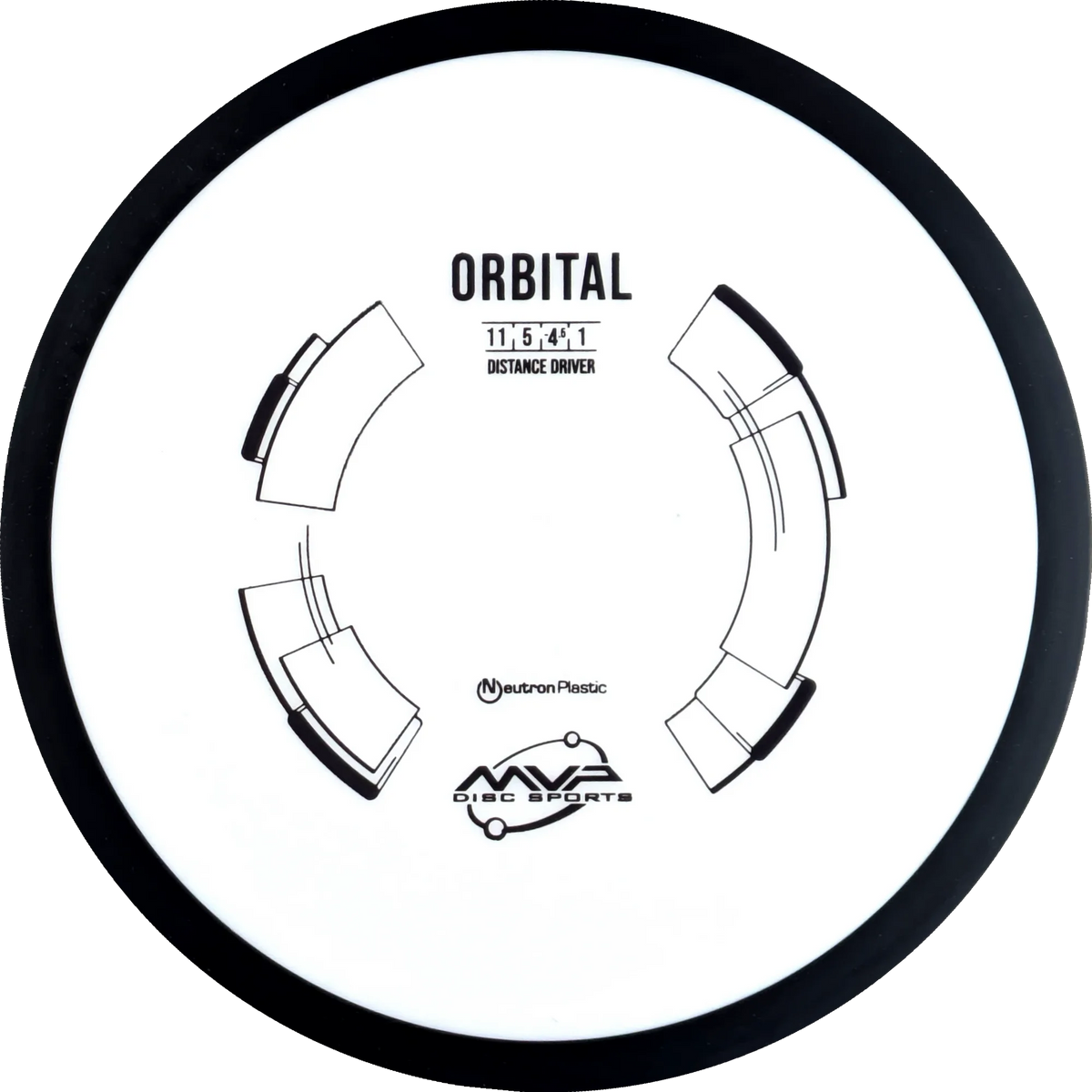 Neutron Orbital Classic