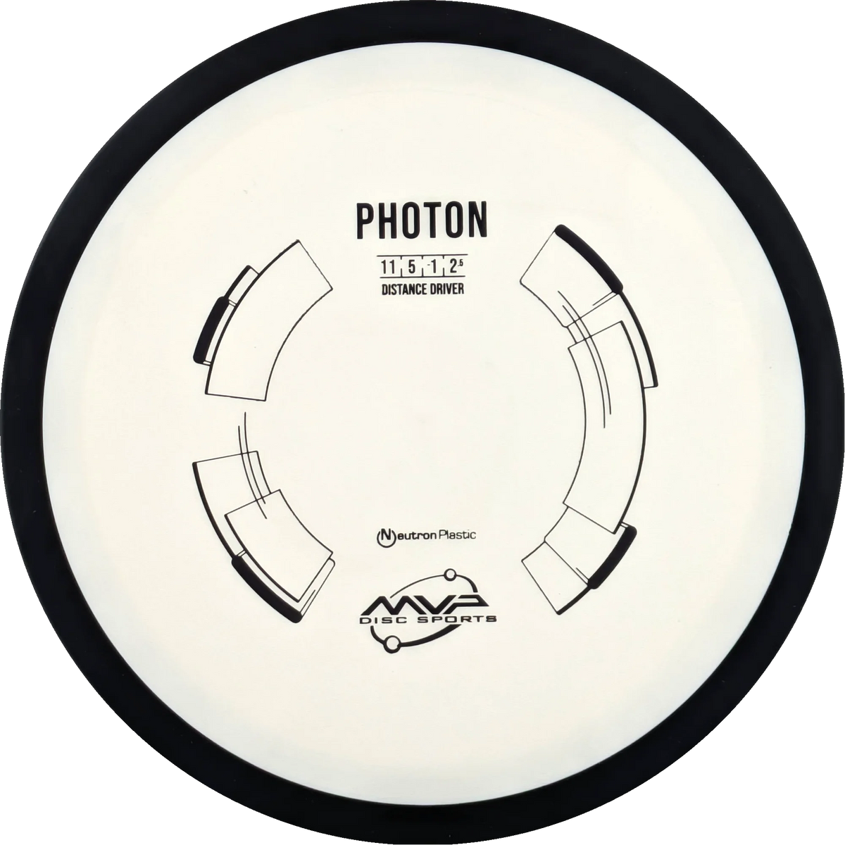 Neutron Photon
