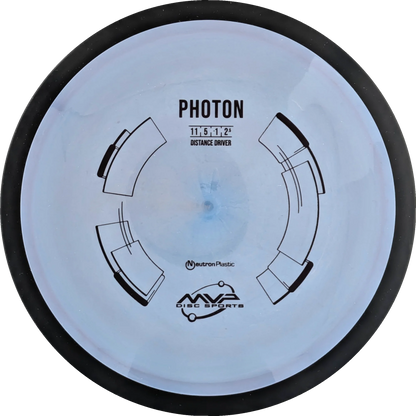 Neutron Photon