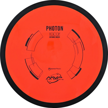 Neutron Photon