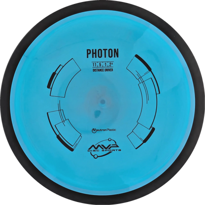 Neutron Photon