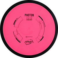 Neutron Photon