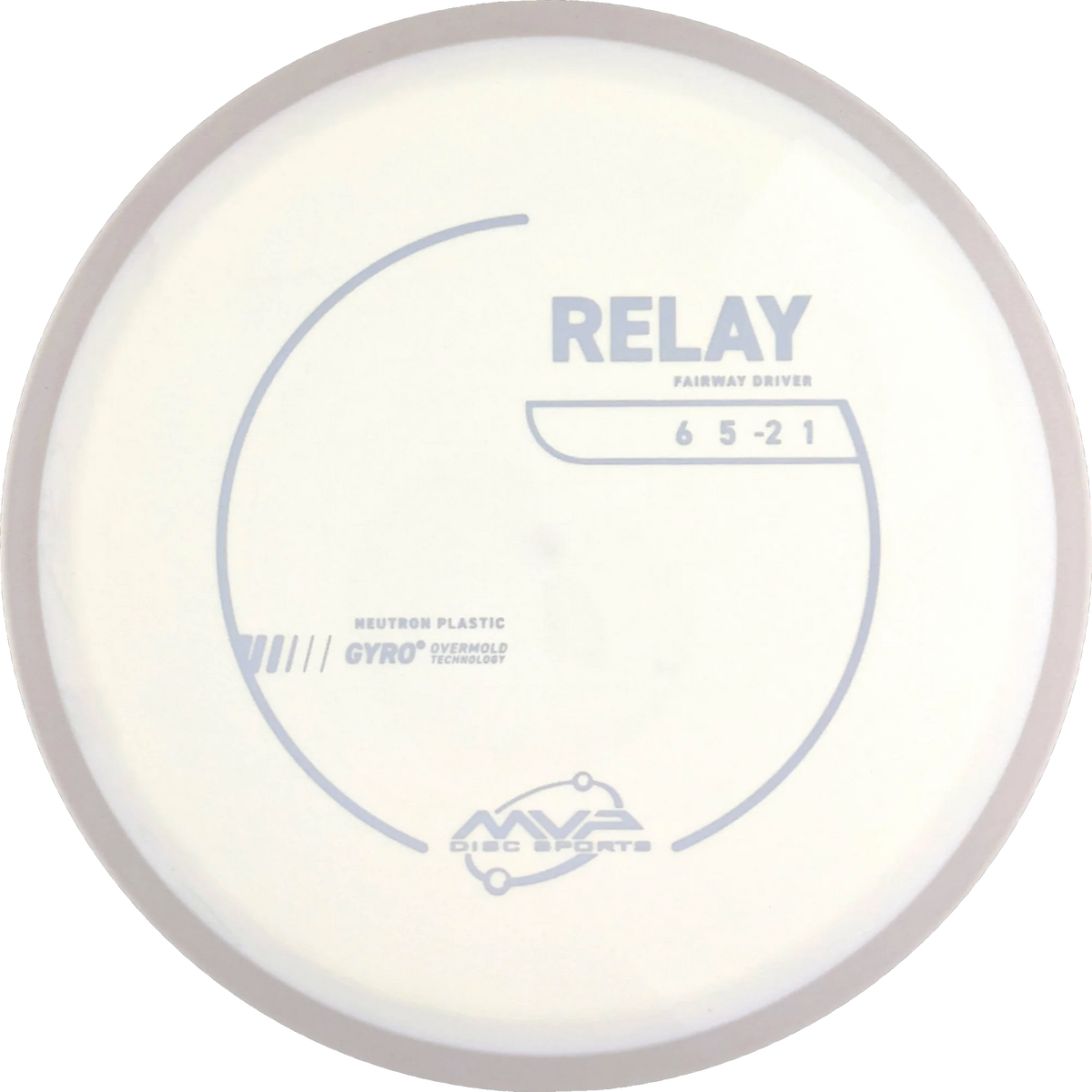 Neutron Relay
