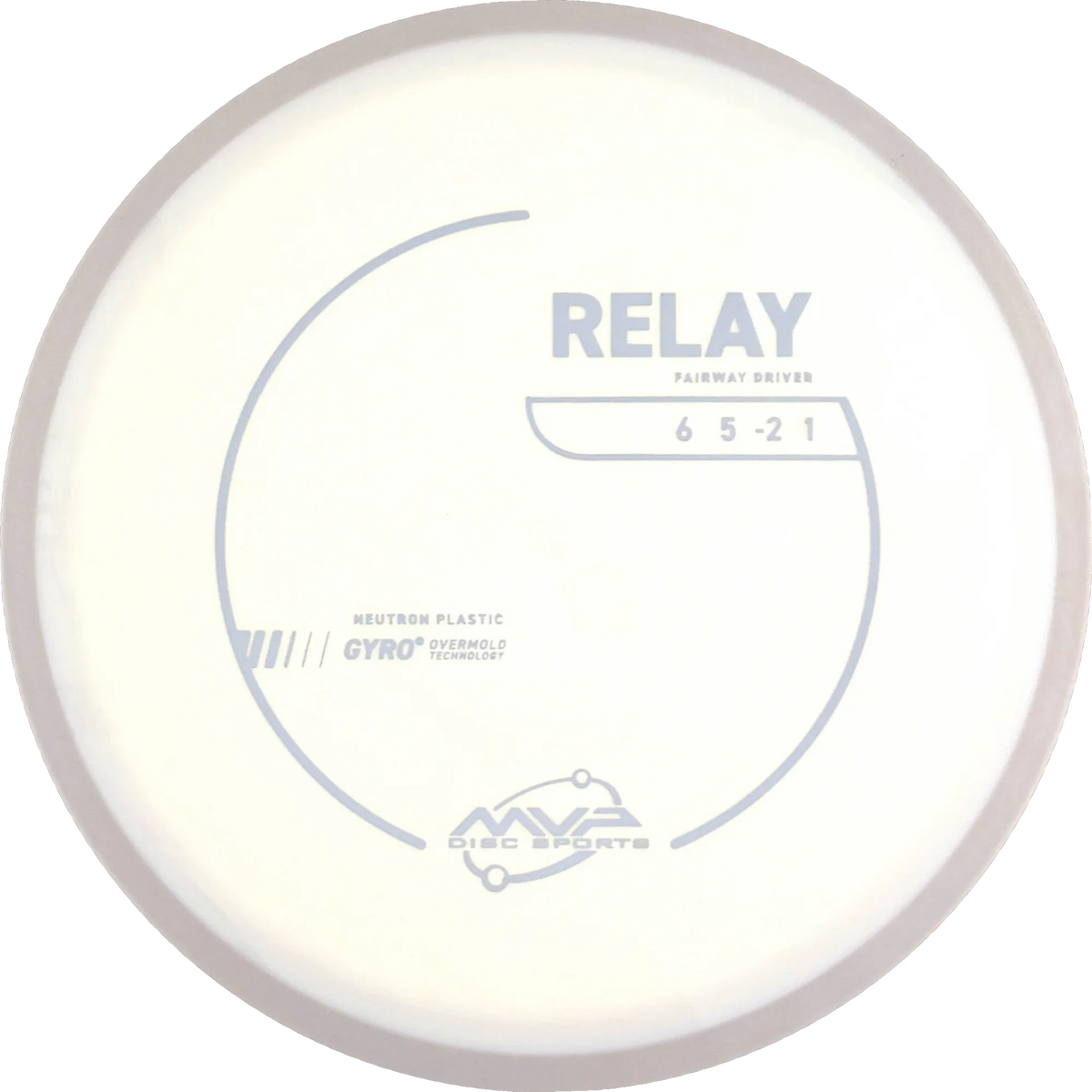 Neutron Relay