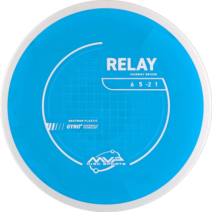 Neutron Relay