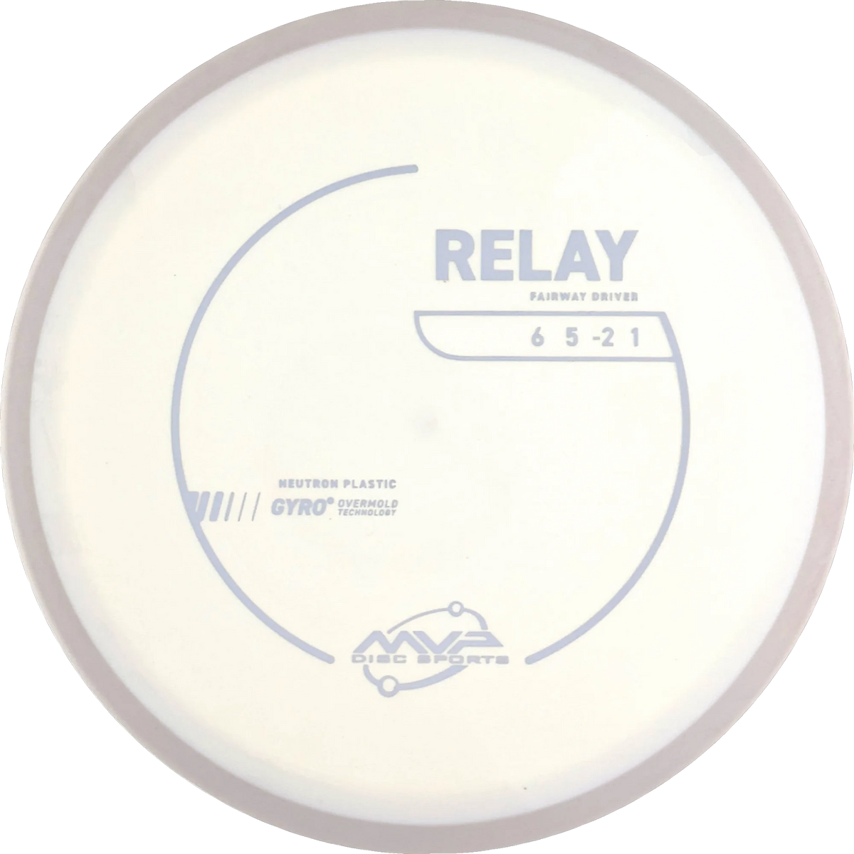 Neutron Relay
