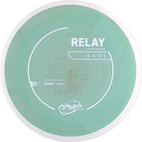 Neutron Relay