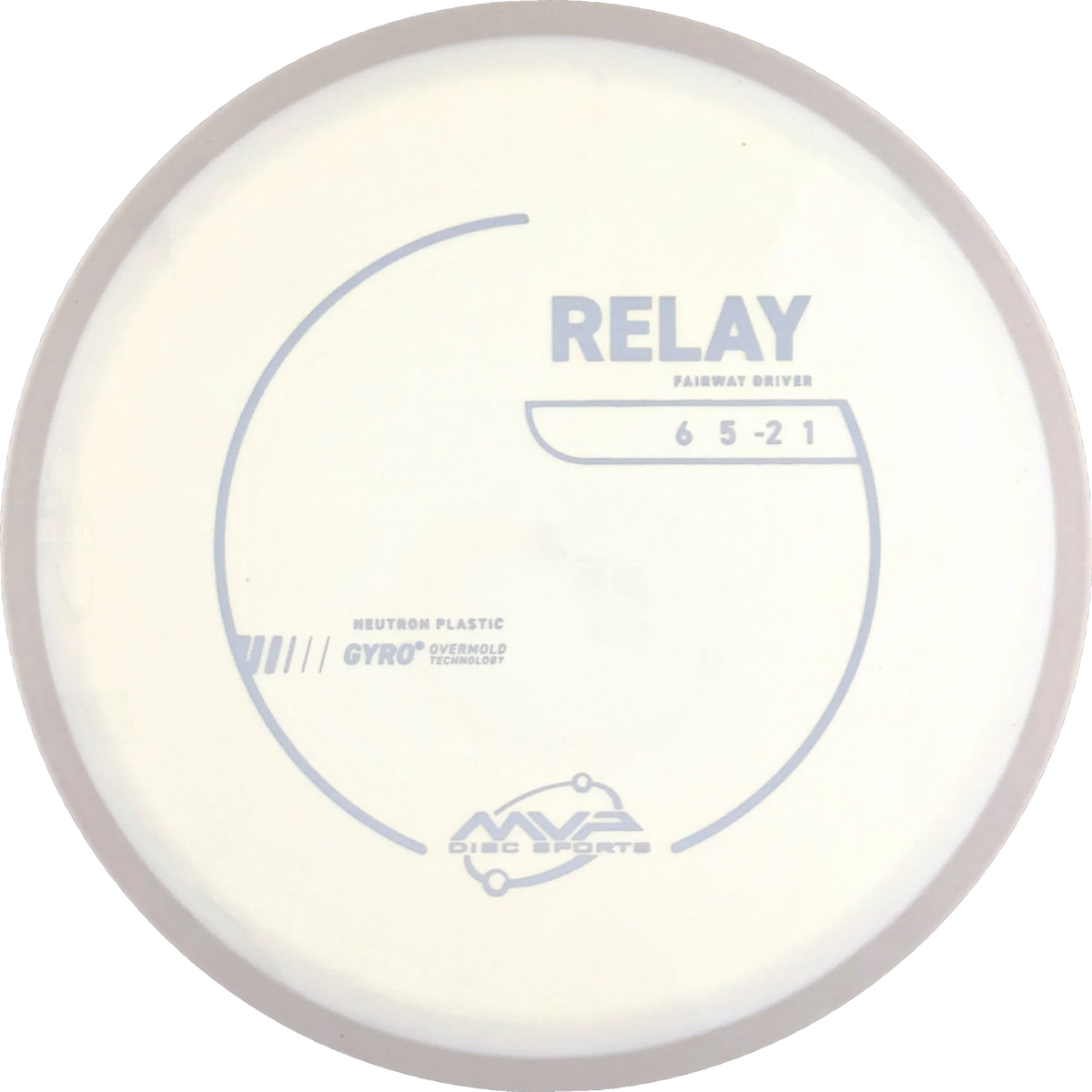 Neutron Relay