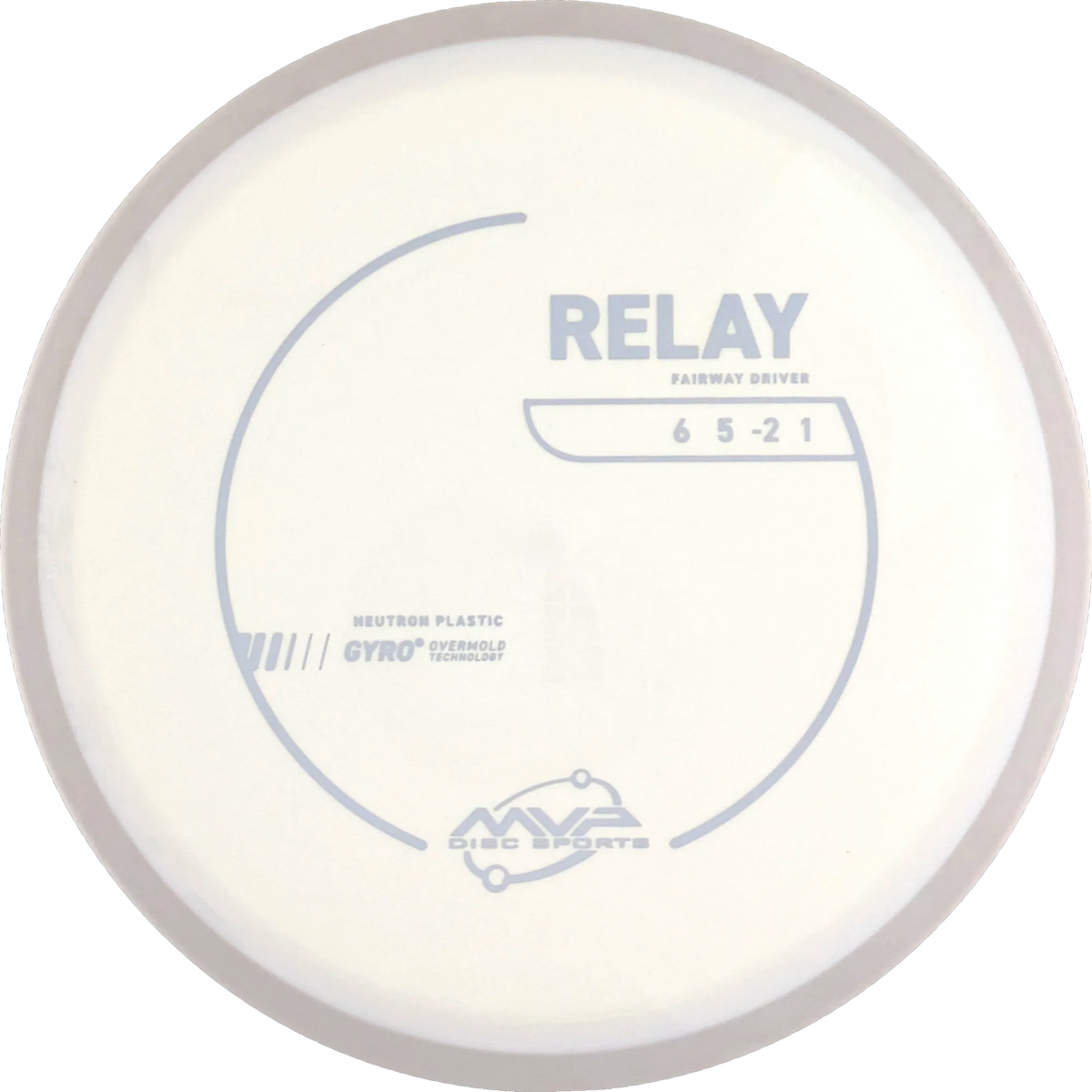 Neutron Relay