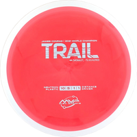 Neutron Trail
